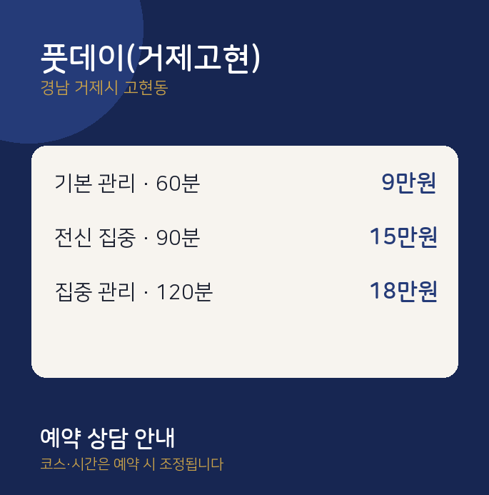 고현동 아로마 풋데이(거제고현)