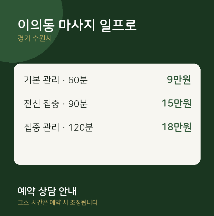 수원시 스웨디시 이의동 마사지 일프로