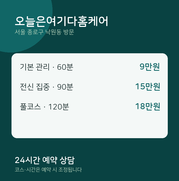낙원동 출장마사지 오늘은여기다홈케어