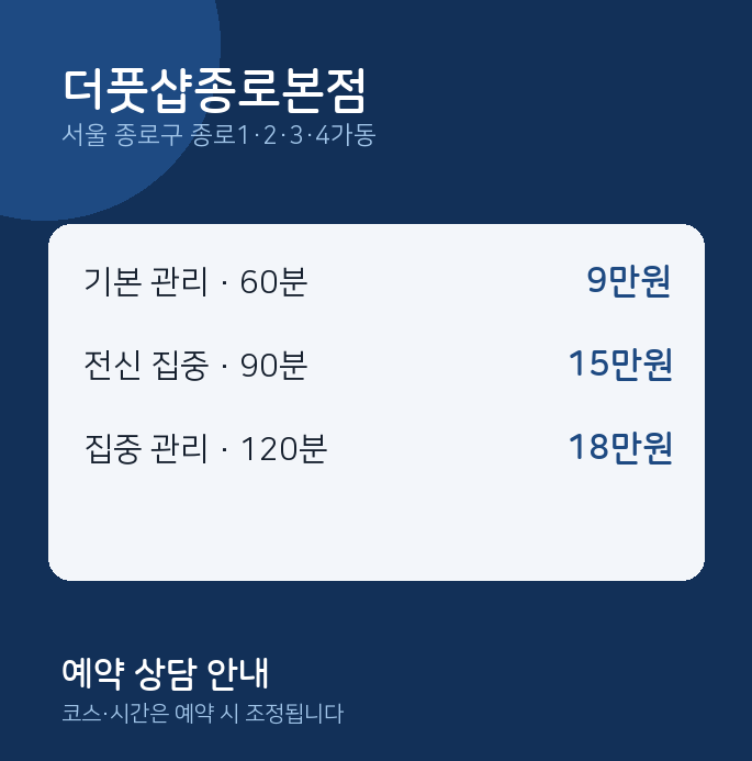 종로1·2·3·4가동 아로마 더풋샵종로본점