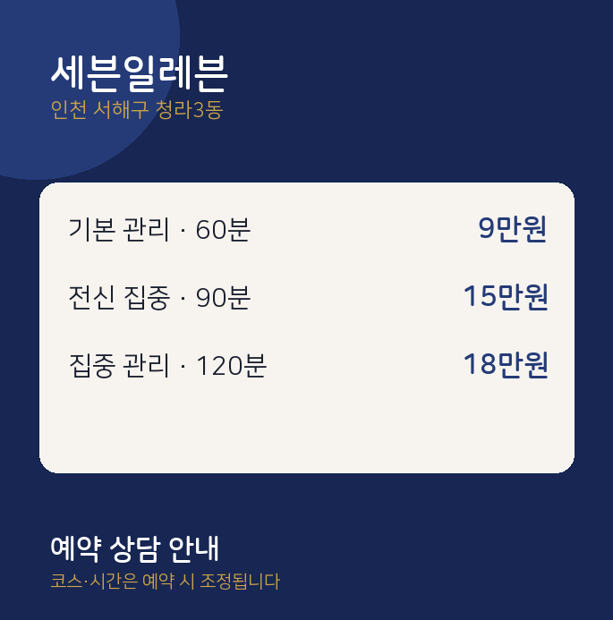 청라3동 스웨디시 세븐일레븐