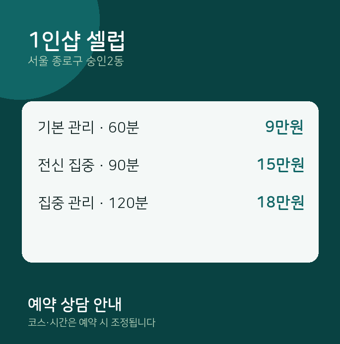 숭인2동 스웨디시 1인샵 셀럽
