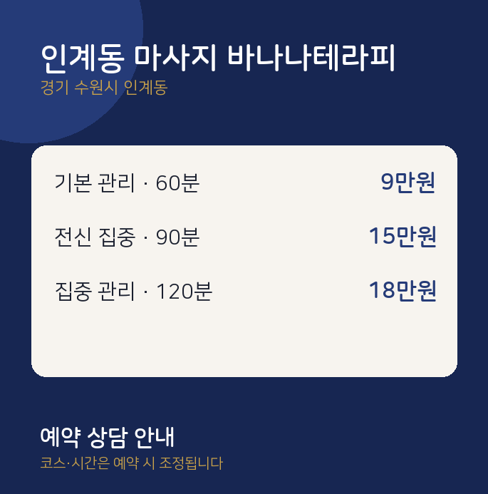 스웨디시 인계동 마사지 바나나테라피